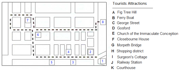 GT Reading Passage - Accommodation & Town of Morpeth