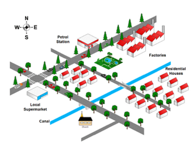 Changes in an American town