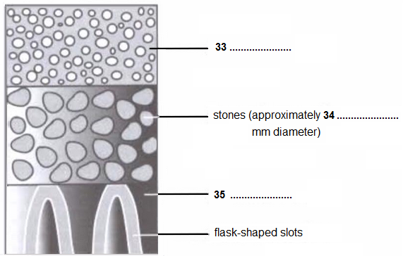 Image - Cross section of Kuijpers’ proposed noise-reducing road