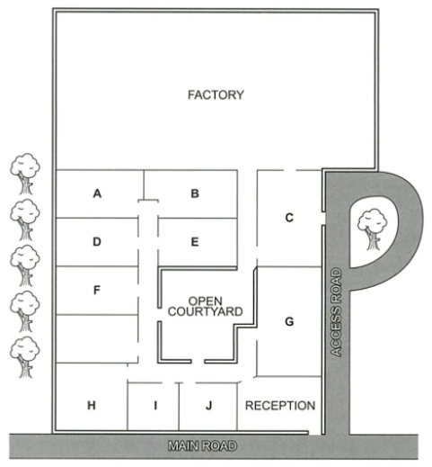 IELTS Listening Sample - Plan of Stevenson's Site