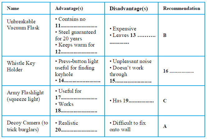 Recommendation column table